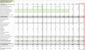 Corrected table 5.png